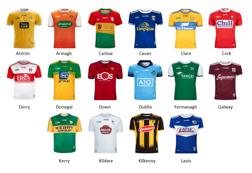 custom gaa jerseys