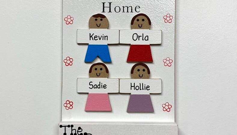 Family Keyholder
