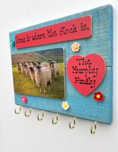 Where the flock is Keyholder